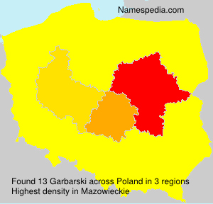 Surname Garbarski in Poland