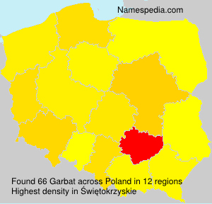 Surname Garbat in Poland
