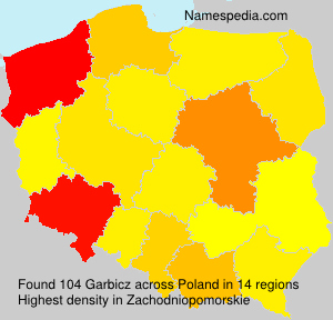 Surname Garbicz in Poland