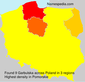 Surname Garbulska in Poland