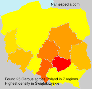 Surname Garbus in Poland