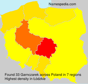 Surname Garnczarek in Poland