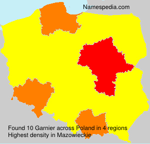 Surname Garnier in Poland