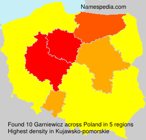 Surname Garniewicz in Poland