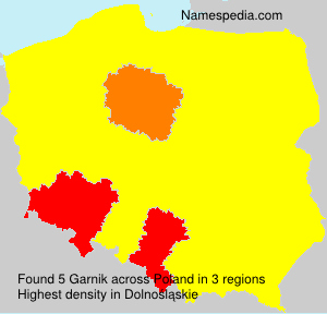 Surname Garnik in Poland