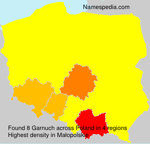 Surname Garnuch in Poland