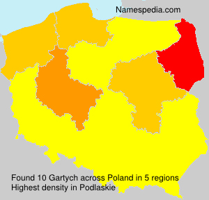 Surname Gartych in Poland