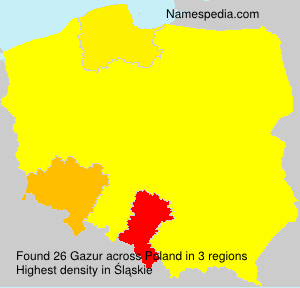 Surname Gazur in Poland