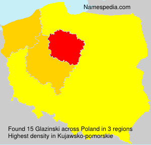 Surname Glazinski in Poland