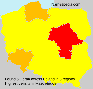 Surname Goran in Poland