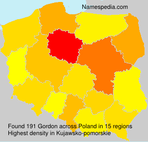Surname Gordon in Poland