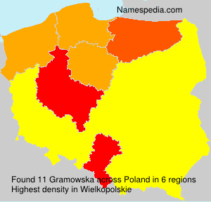 Surname Gramowska in Poland