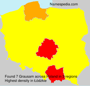 Surname Grausam in Poland