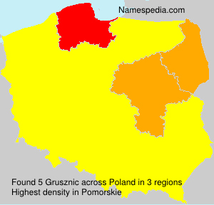 Surname Grusznic in Poland