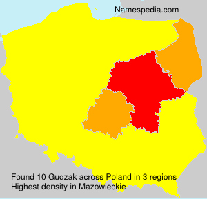 Surname Gudzak in Poland