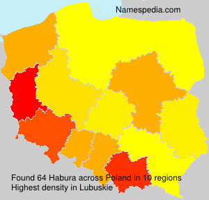 Surname Habura in Poland