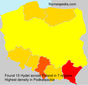 Surname Hydel in Poland