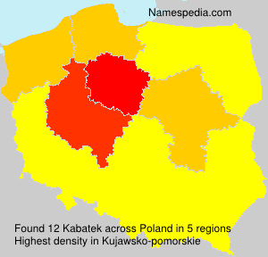 Surname Kabatek in Poland