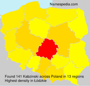 Surname Kabzinski in Poland