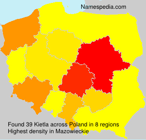 Surname Kietla in Poland