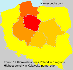 Surname Kiprowski in Poland