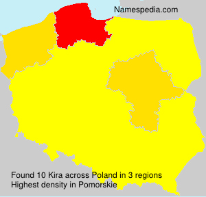 Surname Kira in Poland