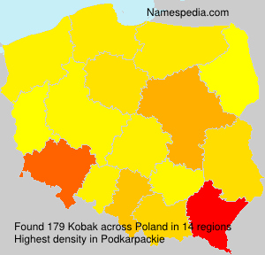Surname Kobak in Poland
