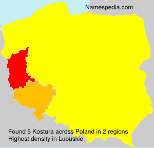 Surname Kostura in Poland