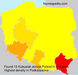 Surname Kubusiak in Poland