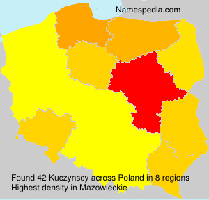 Surname Kuczynscy in Poland