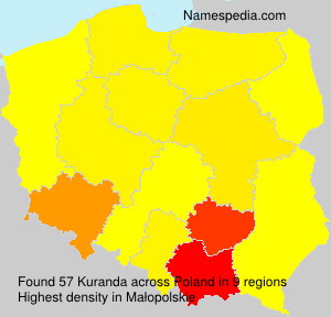 Surname Kuranda in Poland