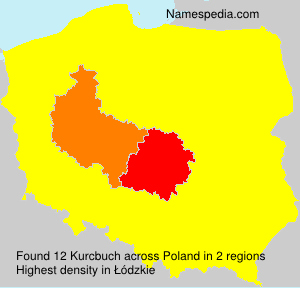 Surname Kurcbuch in Poland