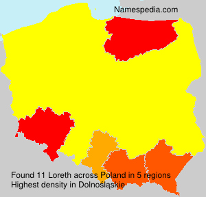 Surname Loreth in Poland