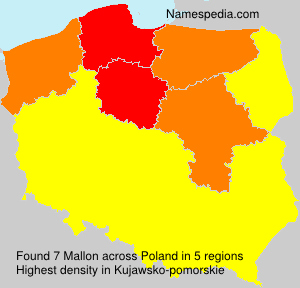 Surname Mallon in Poland