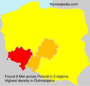 Surname Mel in Poland