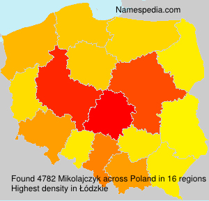 Surname Mikolajczyk in Poland