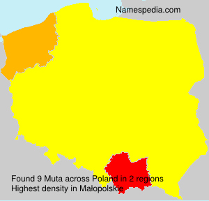 Surname Muta in Poland