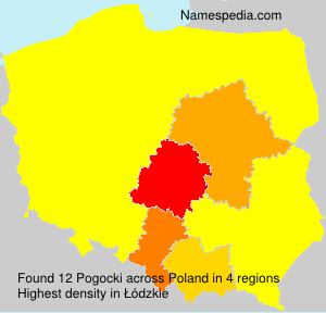 Surname Pogocki in Poland