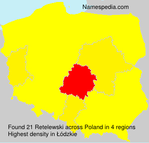 Surname Retelewski in Poland