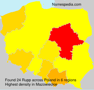 Surname Rupp in Poland