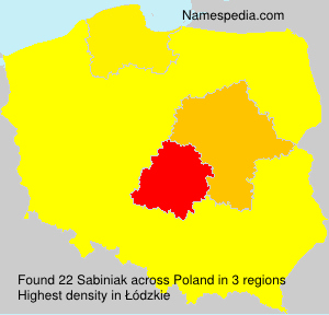 Surname Sabiniak in Poland