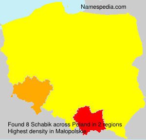 Surname Schabik in Poland