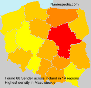 Surname Sender in Poland