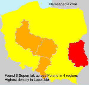 Surname Superniak in Poland
