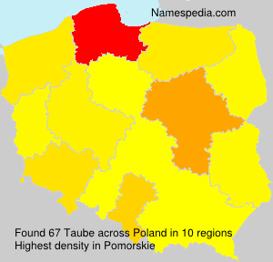 Surname Taube in Poland