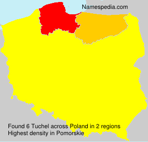 Surname Tuchel in Poland