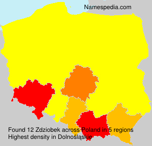 Surname Zdziobek in Poland