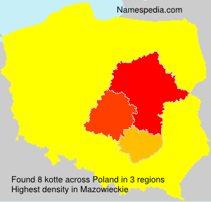 Surname kotte in Poland