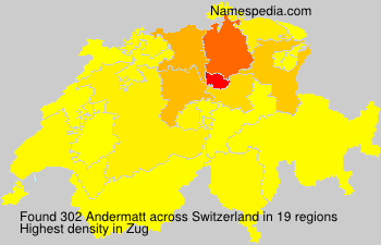 Surname Andermatt in Switzerland