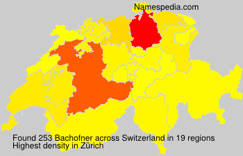 Surname Bachofner in Switzerland